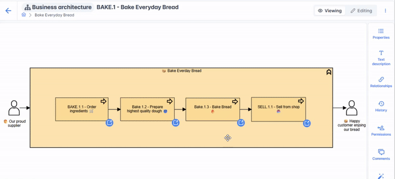 4BPM Studio — process modelling in action